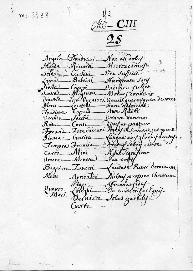 Thrionfi di Tarocchi